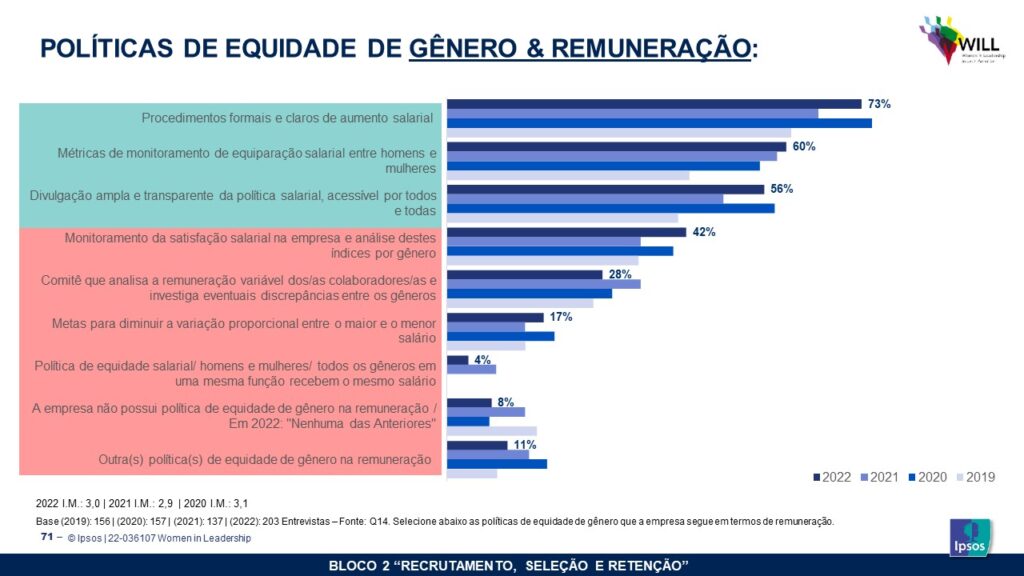 Slide14